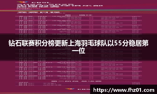 betway必威西汉姆联