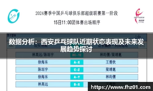 数据分析：西安乒乓球队近期状态表现及未来发展趋势探讨