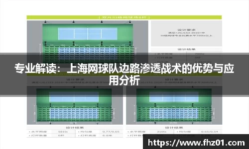 专业解读：上海网球队边路渗透战术的优势与应用分析