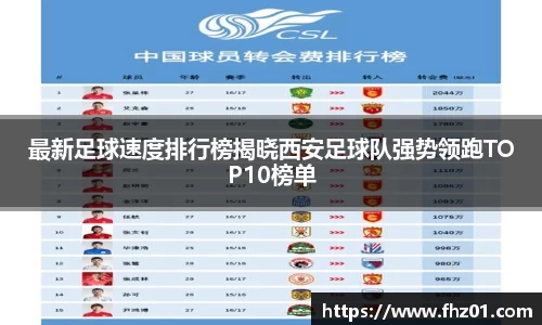 最新足球速度排行榜揭晓西安足球队强势领跑TOP10榜单