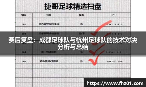 赛后复盘：成都足球队与杭州足球队的技术对决分析与总结