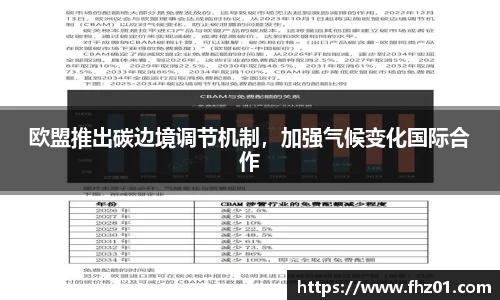 欧盟推出碳边境调节机制，加强气候变化国际合作