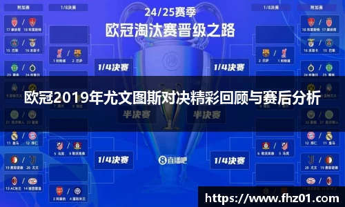 欧冠2019年尤文图斯对决精彩回顾与赛后分析