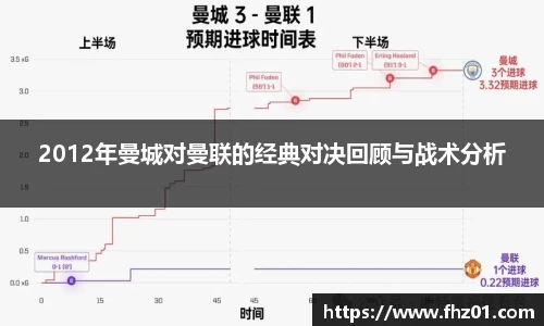 betway必威西汉姆联官网