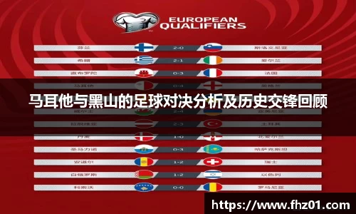 马耳他与黑山的足球对决分析及历史交锋回顾